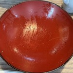 うなぎ 松琴楼 - 完食です