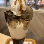 ナナズグリーンティー - 