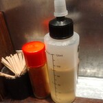 中華蕎麦にし乃 - 