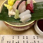 Kyou Kaiseki Minokichi - 