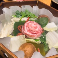 瓢斗 新橋店 - 