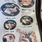 ひょうたん寿司 長岡本店 - 