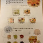 fruits peaks 横浜ポルタ店 - 