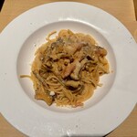 イタリア大衆食堂 イタリカ - 