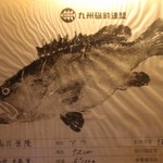 Gyogotoumaru - 大きな魚が釣れたので、魚拓にしました！