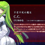 C.C.LABO - 