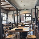 ア フェネステッラ - 