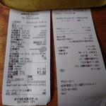 RAVI - 今回のレシート