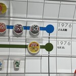 カップヌードルミュージアム - 