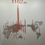 カップヌードルミュージアム - 