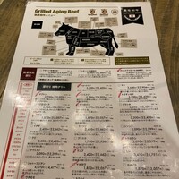 熟成和牛ステーキグリルド エイジング・ビーフ 横浜店 - 