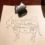 紀尾井町 くろげ - シュールな牛の絵が逆にいい！箸置きも牛形