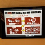 あんちすてーき とろろ麦めし 豚丸 - 