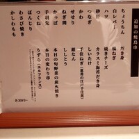 虎ノ門 焼鳥國よし - 