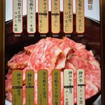 Kaisen Ryouriu Nishabushabu Kudou - 