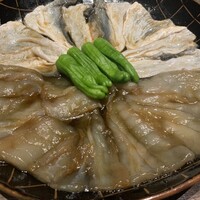 焼ふぐ夢鉄砲 中目黒店 - 