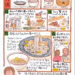 日の出製麺所 - 日の出製麺所の「システム」