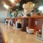 鳥人 - カウンター