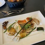 ダンデライオン - 