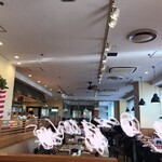 シェーキーズ - 