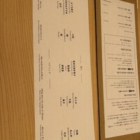 鮨おにかい＋1 - 