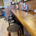 横浜アカマル屋 - 