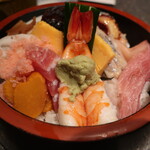 うおがし - 