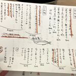 サカナ酒場 Wotto - 