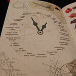 Gaggan Anand - メニュー