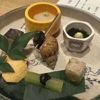 上越やすだ  銀座二丁目店 - 