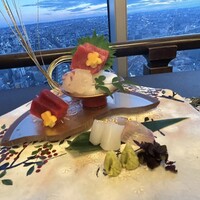 人形町今半 名古屋ミッドランドスクエア店 - 