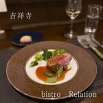 Bistro Relation - 