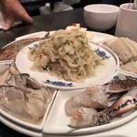 華都飯店 - 