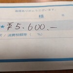 すしやのたい悟 - 今回の会計