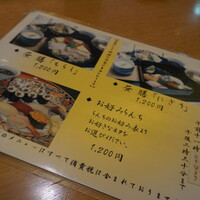 八千代本店 -  八千代本店 -