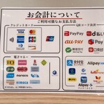 幸田商店 勝田駅店 - 