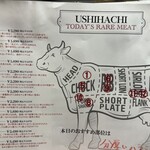 USHIHACHI 武蔵小杉店 - 