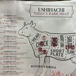 USHIHACHI - 