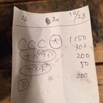 ハングリー ヘブン - オーダー内訳 2013/12