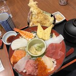 三代目網元 まる浜 - 仕掛けはこんな感じ。