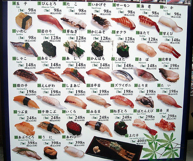 チェーン店ながらマグロが安くて美味い寿司屋さん By ふるふる 閉店 すしざんまい 浅草店 浅草 つくばexp 寿司 食べログ チェーン店ながらマグロが安くて美味い寿司屋さん By ふるふる 閉店 すしざんまい 浅草店 浅草 つくばexp 寿司 食べログ
