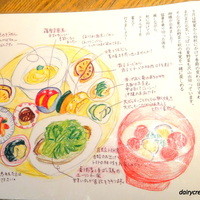 やさい家めい 表参道ヒルズ本家 - 