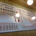 丸吉飯店 - メニュー(2024年1月31日撮影)