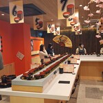 Kaiten Wanko Soba Kurukuru Wanko - 内観