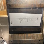 厳選焼鳥 一石三鳥 - 