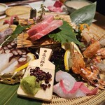 せいもん払い - 