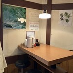 ジンコック - 内観