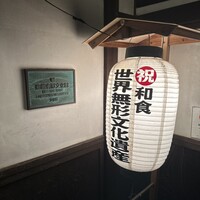 国登録文化財 二木屋 - 