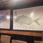 三代目木村屋 - 魚拓がすごい