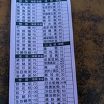 三雅嘉義火雞肉飯 - 注文票